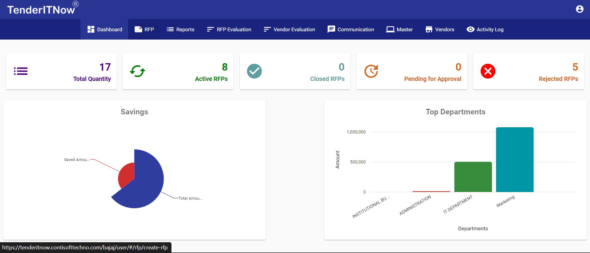 TenderITNow screenshot: TenderItNow dashboard
