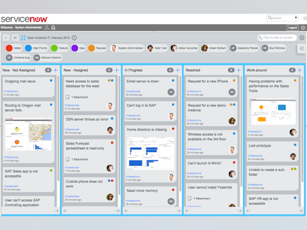 ServiceNow Software - 2