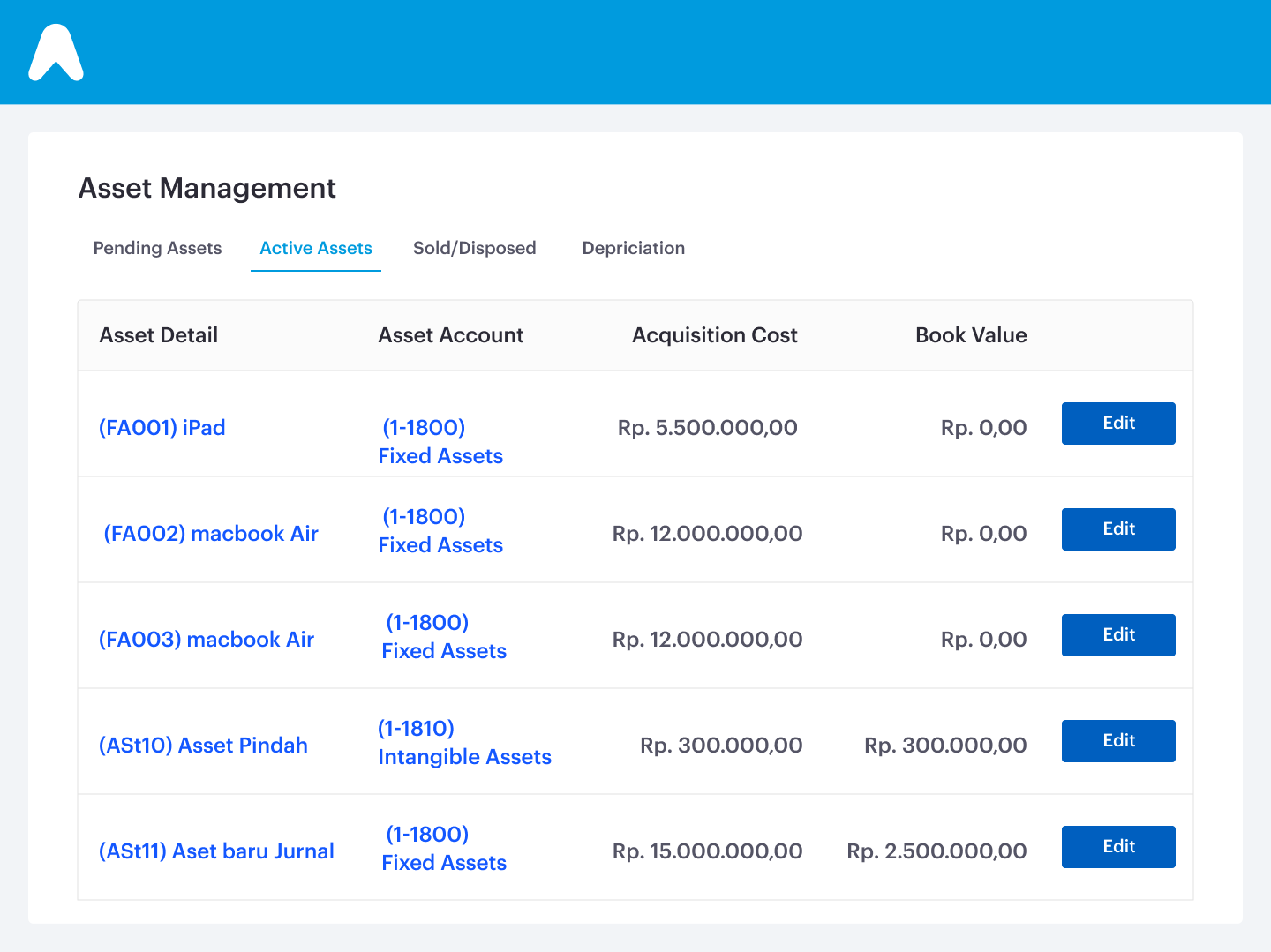 Mekari Jurnal Software - Eliminate your worry in doing manual stock recapitulation