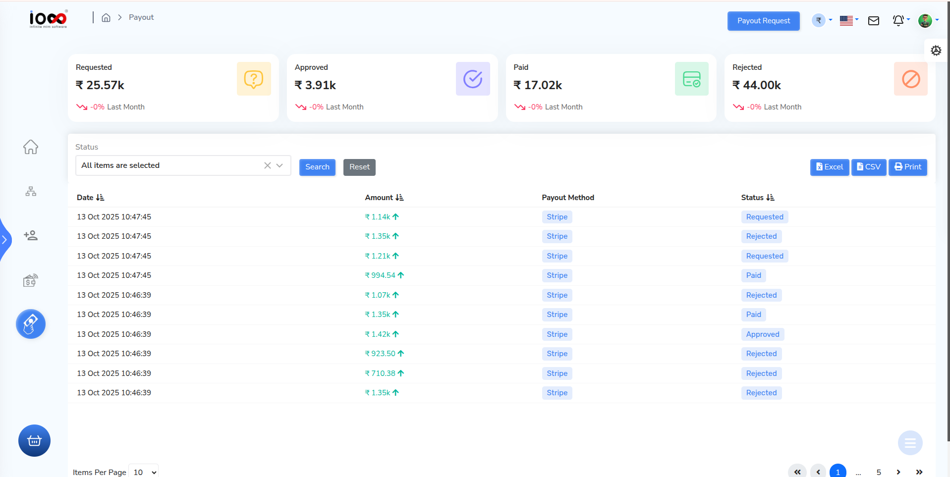 Infinite MLM Software Software - MLM payout
