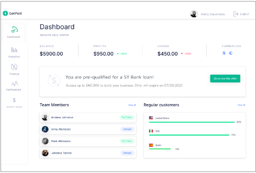 LendingFront Software - Merchant Platform Lending