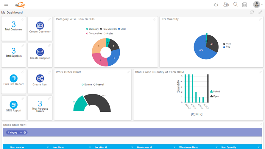 Quixy dashboard