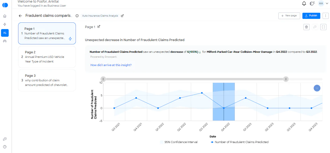 Fosfor Decision Cloud - Avis, notes, prix et abonnements - Capterra ...