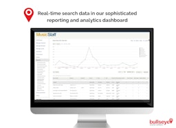 Robust reporting suite