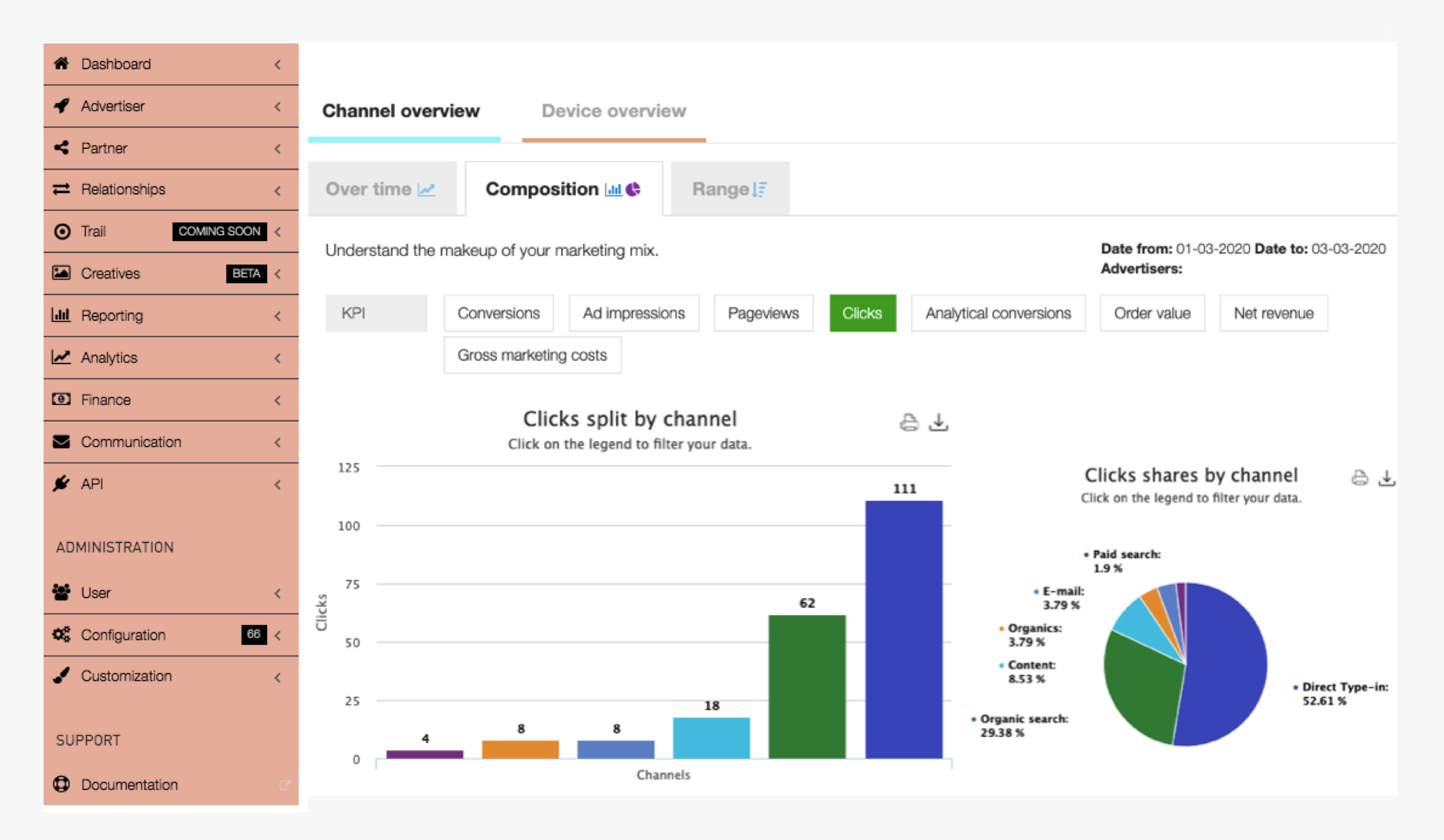 Ingenious Partner Marketing Platform Logiciel - 3