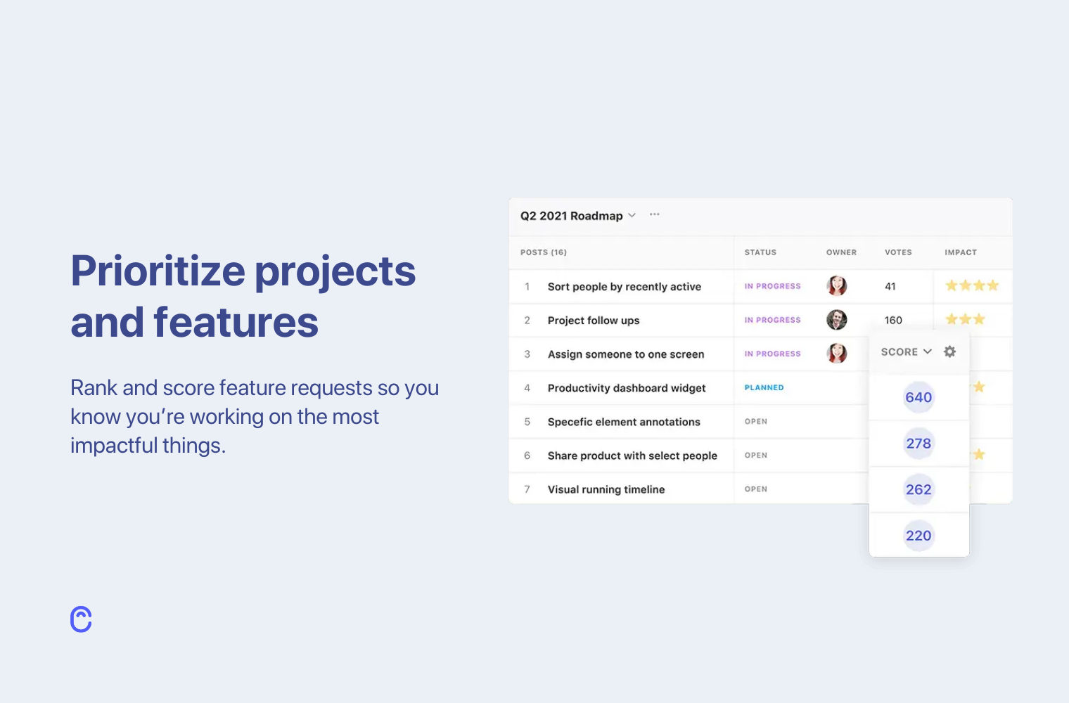 Rank and score feature requests so you know you're working on the most impactful things.