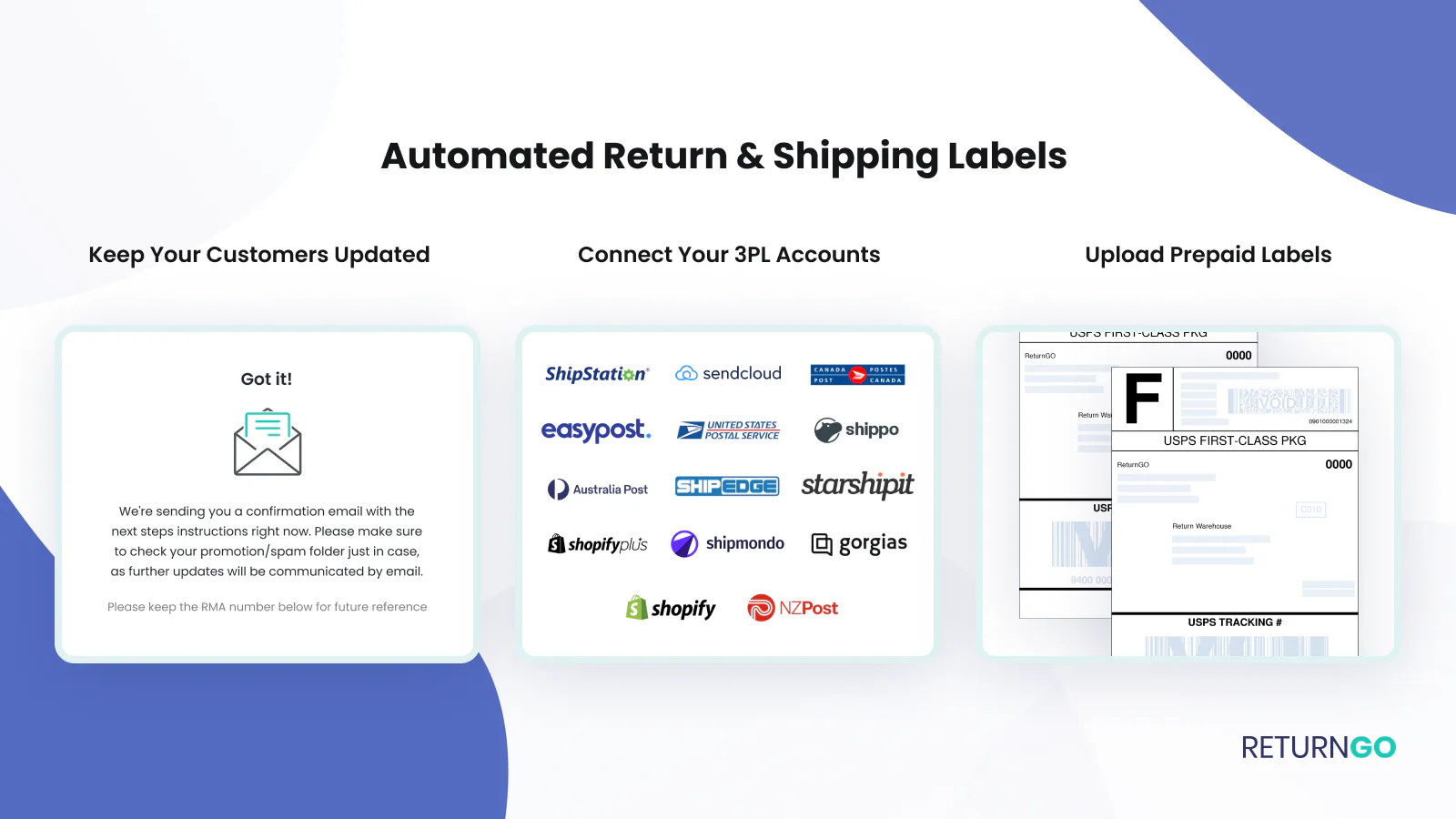 ReturnGO Reviews, Prices & Ratings | GetApp South Africa 2026