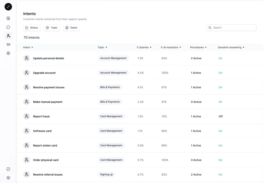 Open Lab Gradient Setup Gradient Labs Cost & Reviews - Capterra Australia 2026