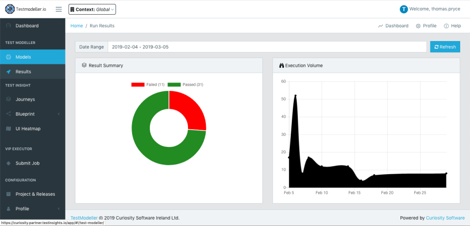 Test Modeller Software - 2