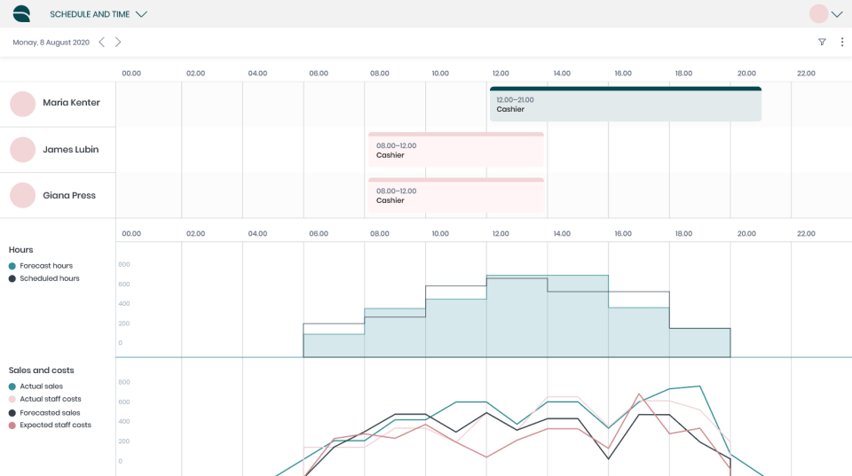 Quinyx Software - 1