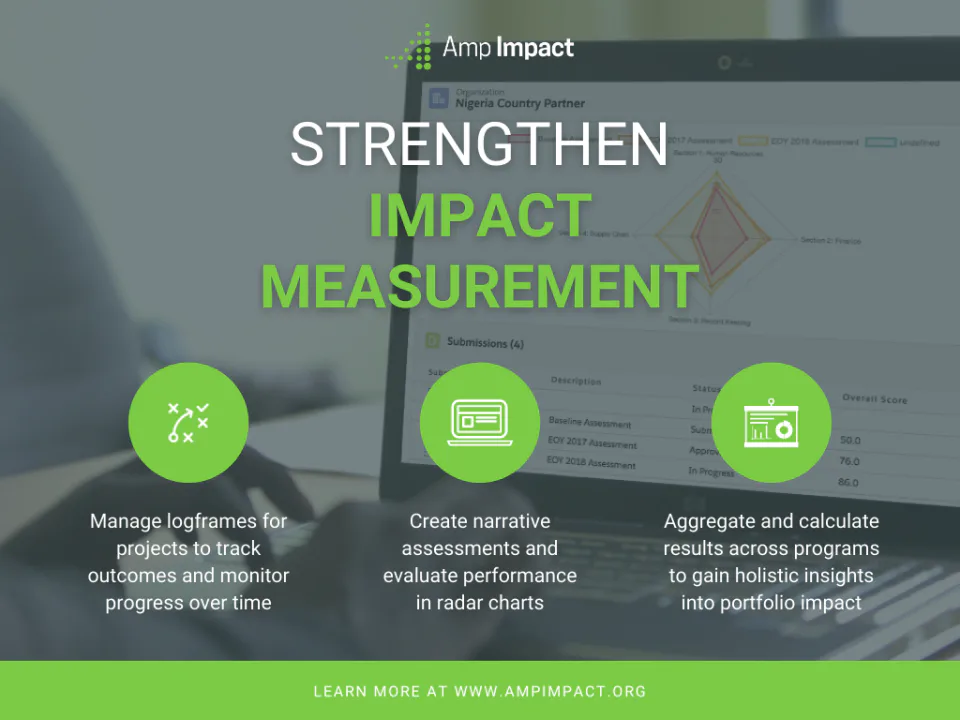 Project Amp Program Amp Impact Cost & Reviews - Capterra Australia 2026