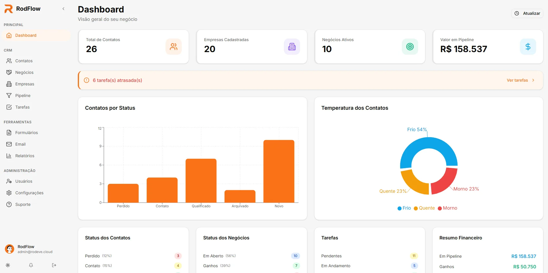 RodFlow Price, Features, Reviews & Ratings - Capterra India