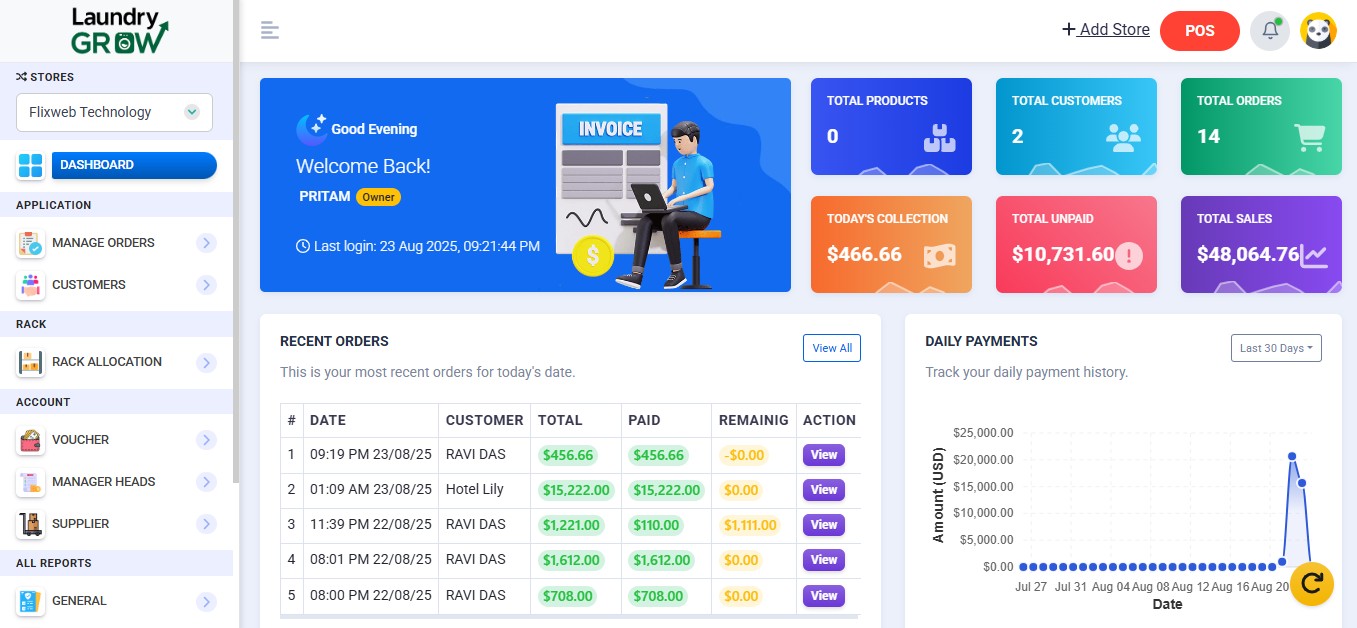 Laundry Grow screenshot: Laundry Grow
analytical dashboard 