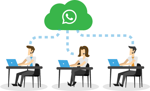 Wachatbot Software - 4