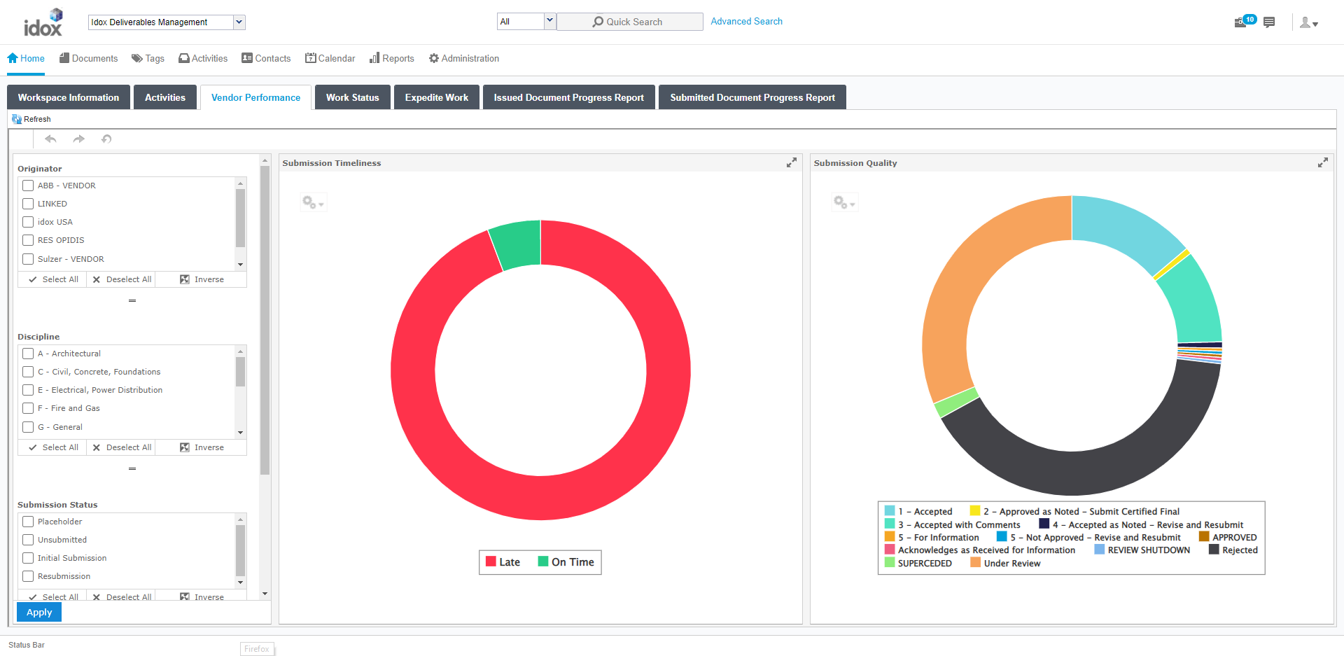 FusionLive screenshot: Smart dashboards