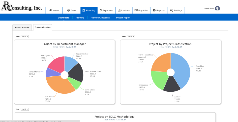 AccountSight Software - 3