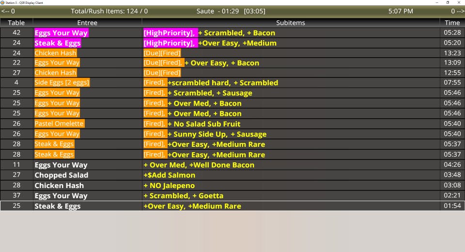 Connectsmart Kitchen Vs Ipro Restaurant Inventory 2021 Feature And Pricing Parison On Capterra Connectsmart Kitchen Vs Ipro Restaurant Inventory 2021 Feature And Pricing Parison On Capterra