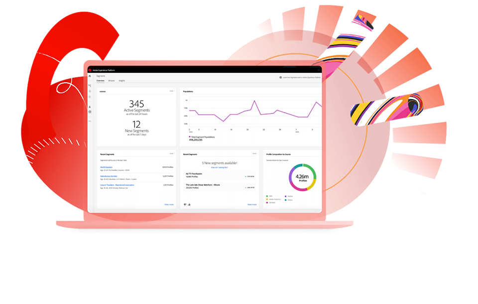 Adobe Real-Time CDP screenshot: Dashboard Feature