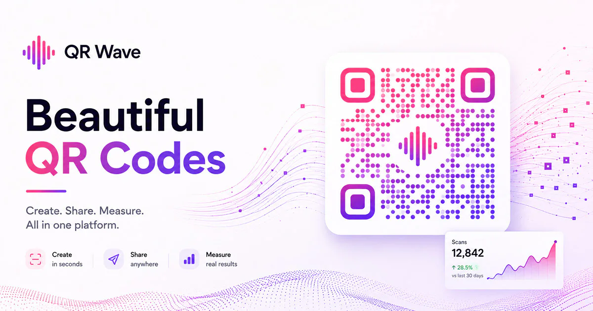 Wave Code Generator QR Wave Pricing, Reviews & Features - Capterra Canada 2026
