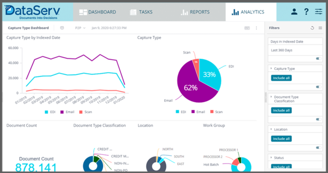 DataServ SaaS AR Automation screenshot: DataServ AR Automation dashboard