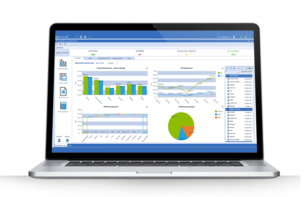 OneStream Software - Create customized graphs and charts