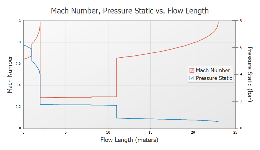 Arrow Software - 4 - thumbnail