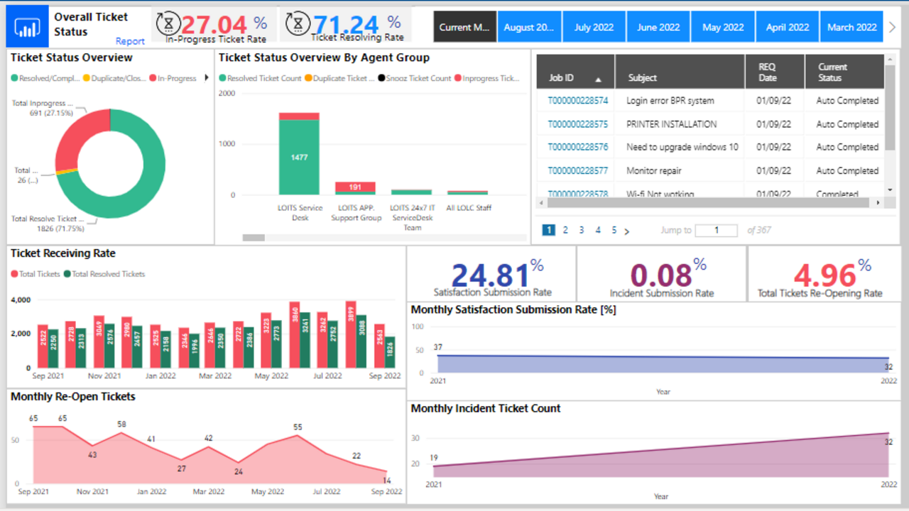 OASYS^ Software Reviews, Demo & Pricing - 2024