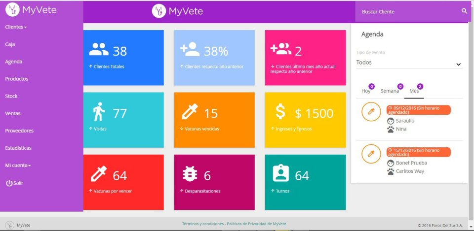 MyVete dashboard-thumb