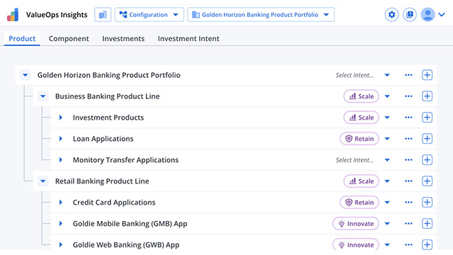 ValueOps screenshot: ValueOps product hierarchy