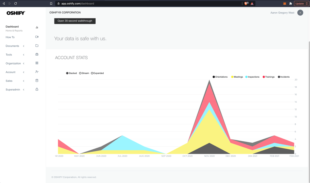 Safety Dashboard-thumb