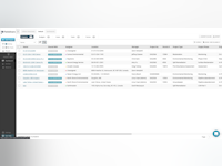 Fieldshare Software - 2 - Vorschau