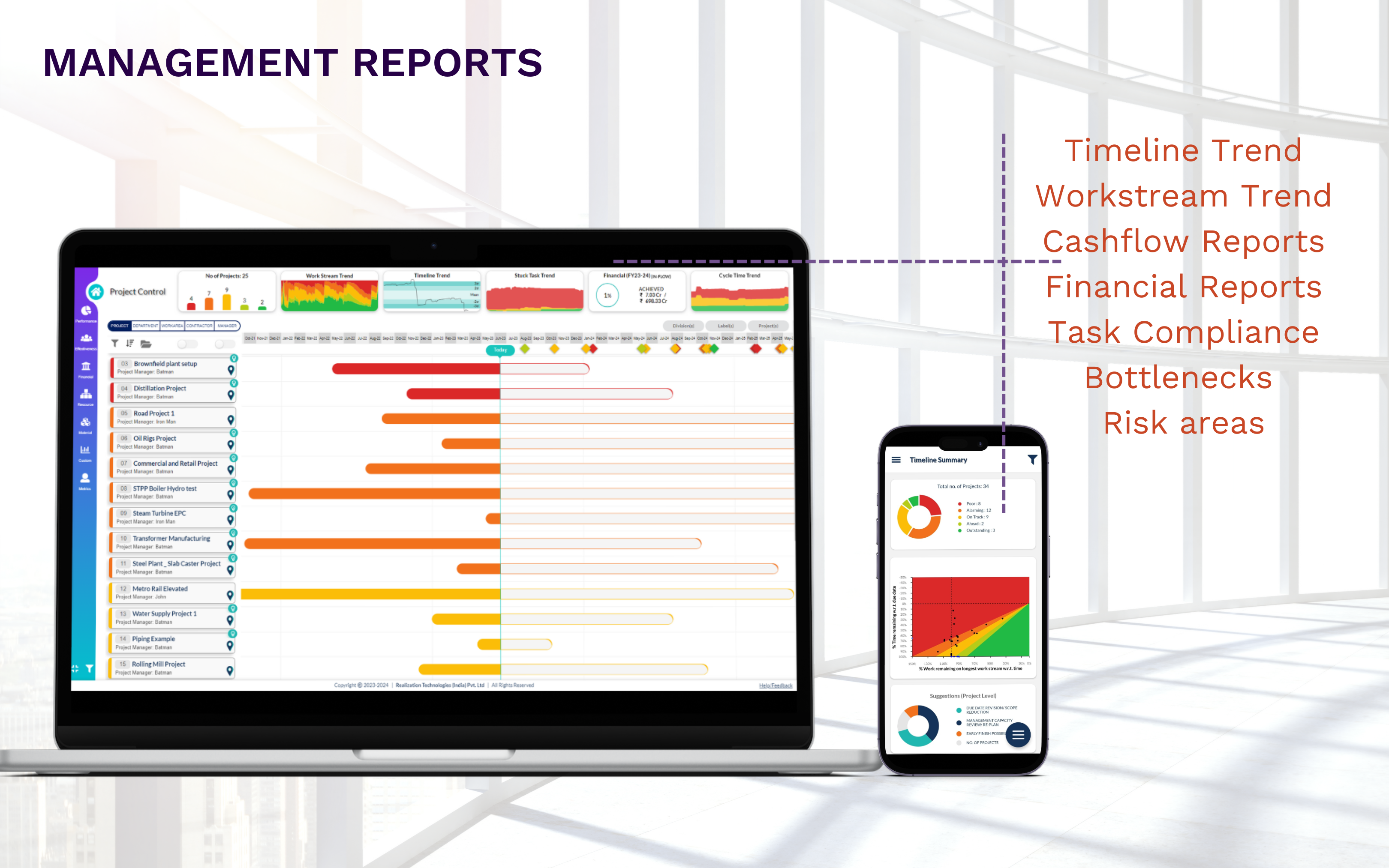 Generate any management reports - financials, volumetric, compliance, etc.