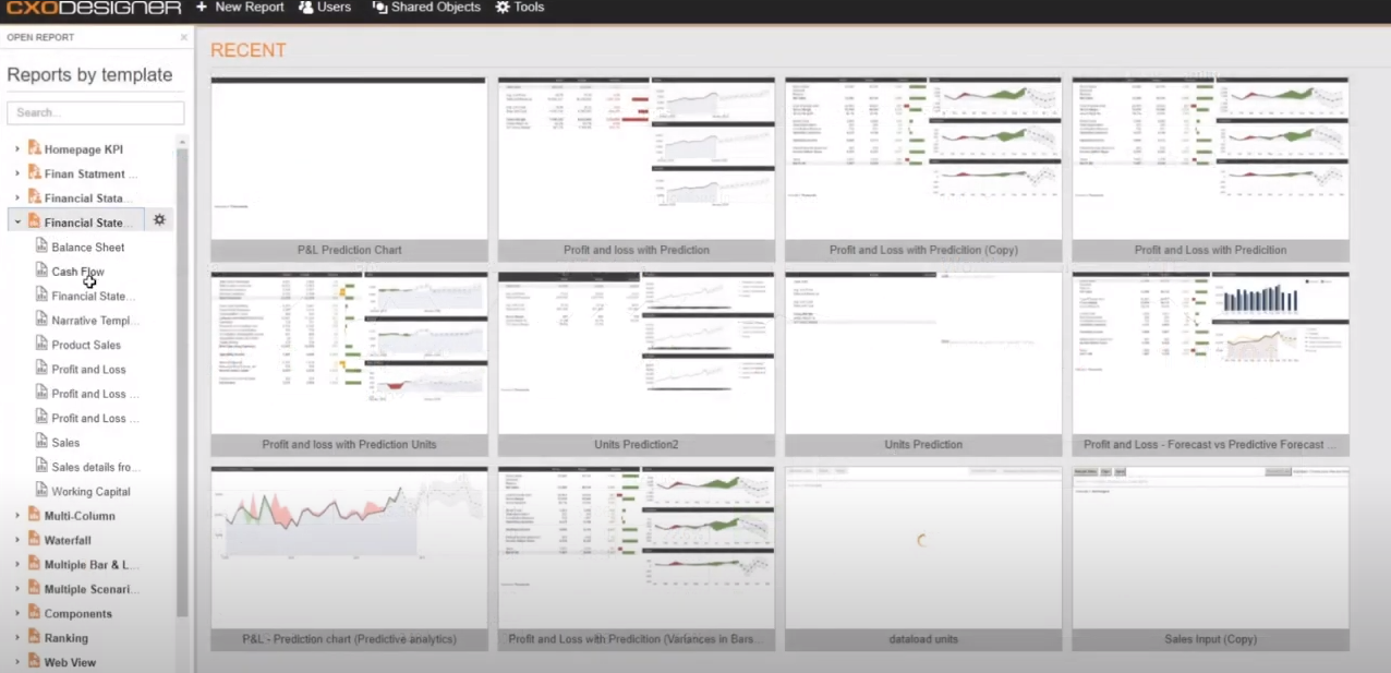 CXO Software Software - 2