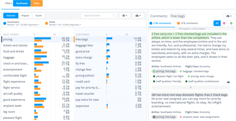 Comparison chart-thumb