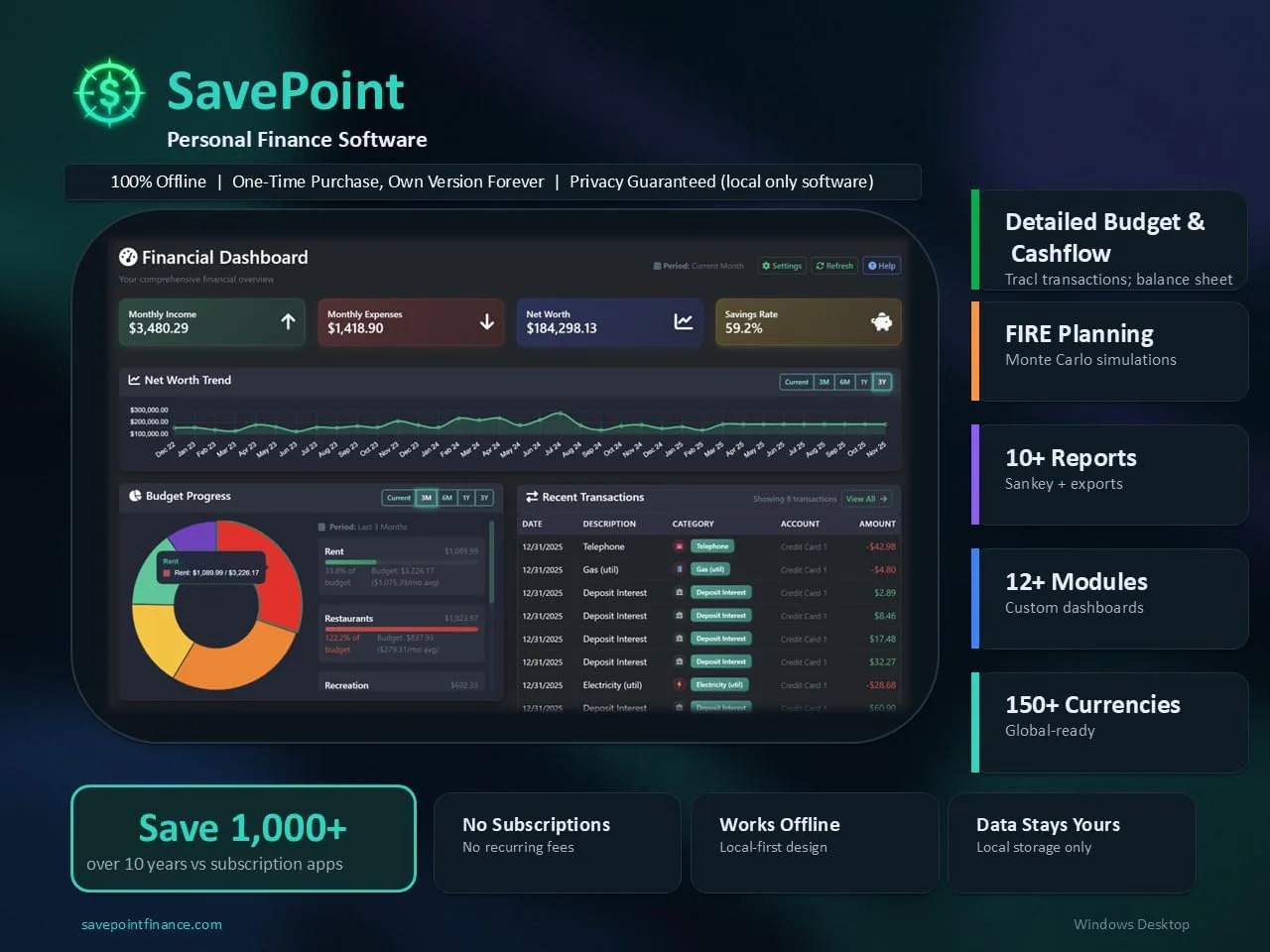 Save Point Case SavePoint Price, Features, Reviews & Ratings - Capterra India