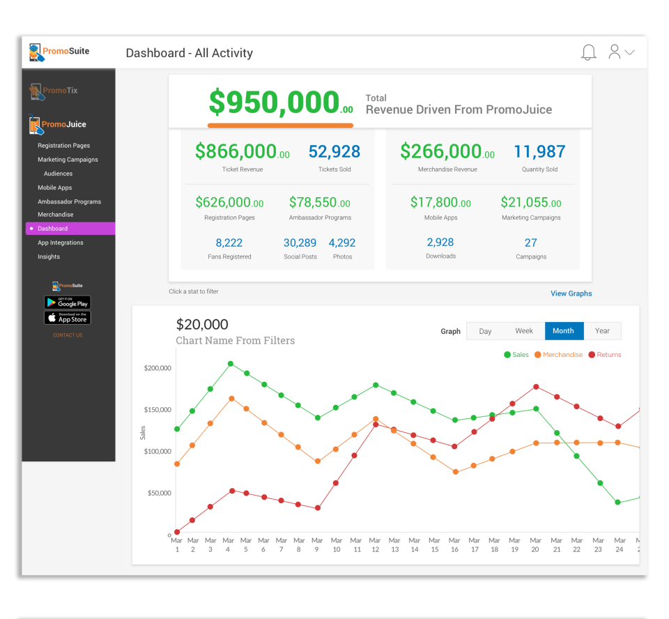 Marketing Dashboard-thumb