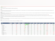 AnswerRocket Software - Market Share Analysis