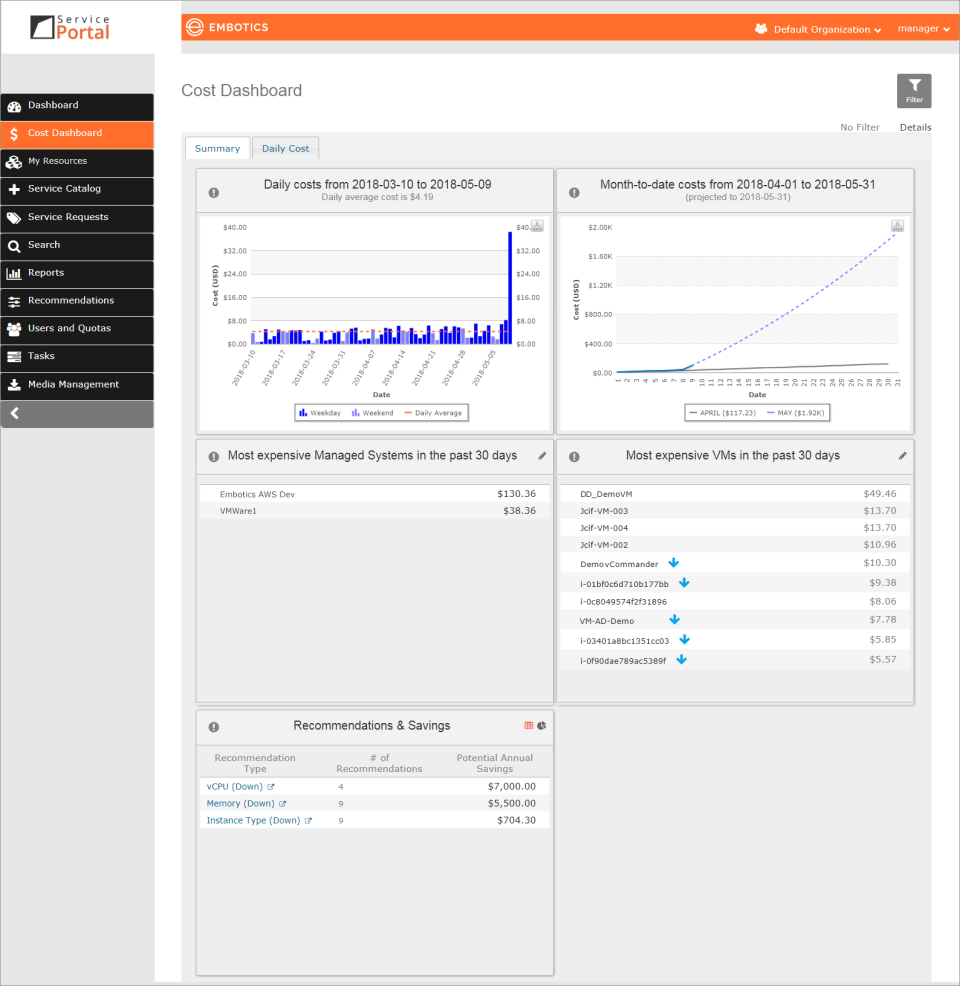 vCommander Software - vCommander: Cost Analytics Dashboard