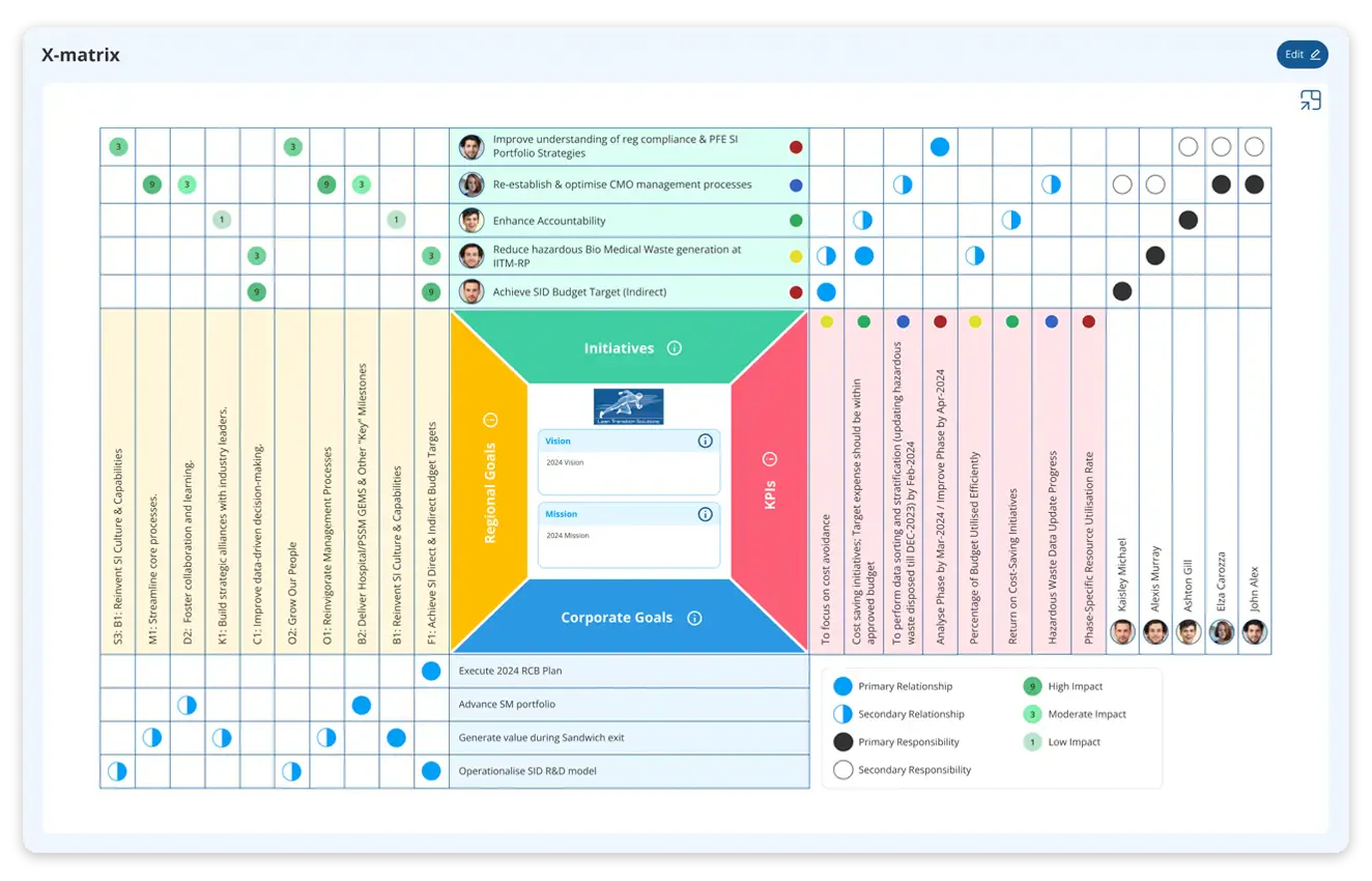 Data Point Software Data Point Reviews, Cost & Features | GetApp Australia 2026