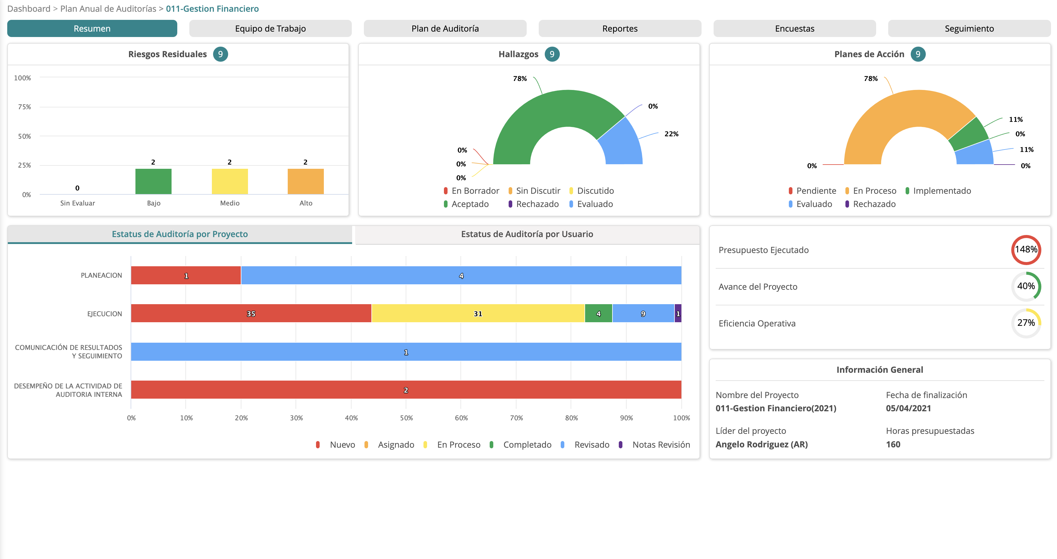 AuditBrain Internal screenshot