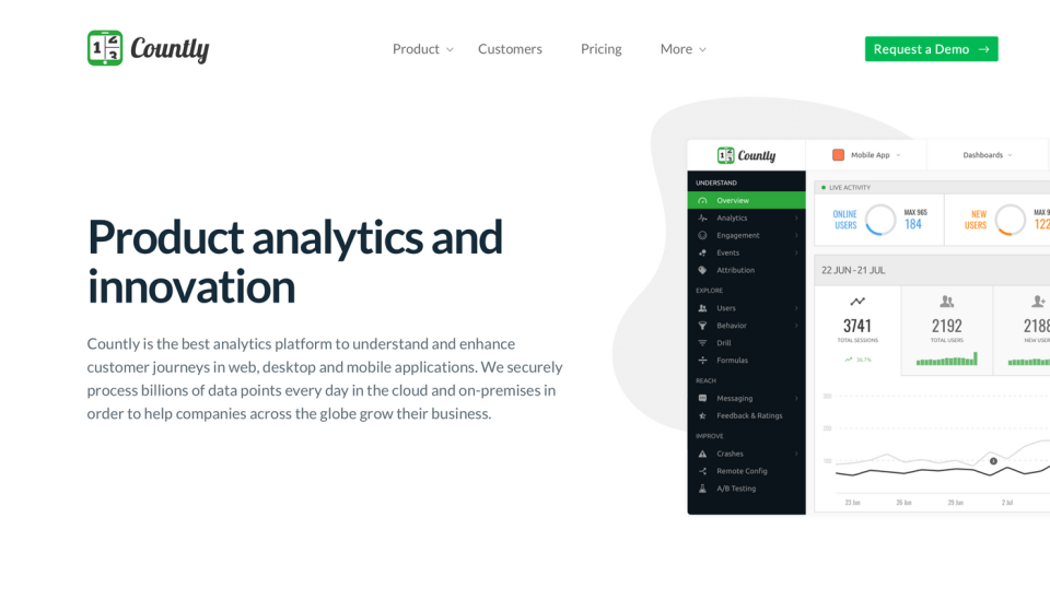 Countly Software - 1