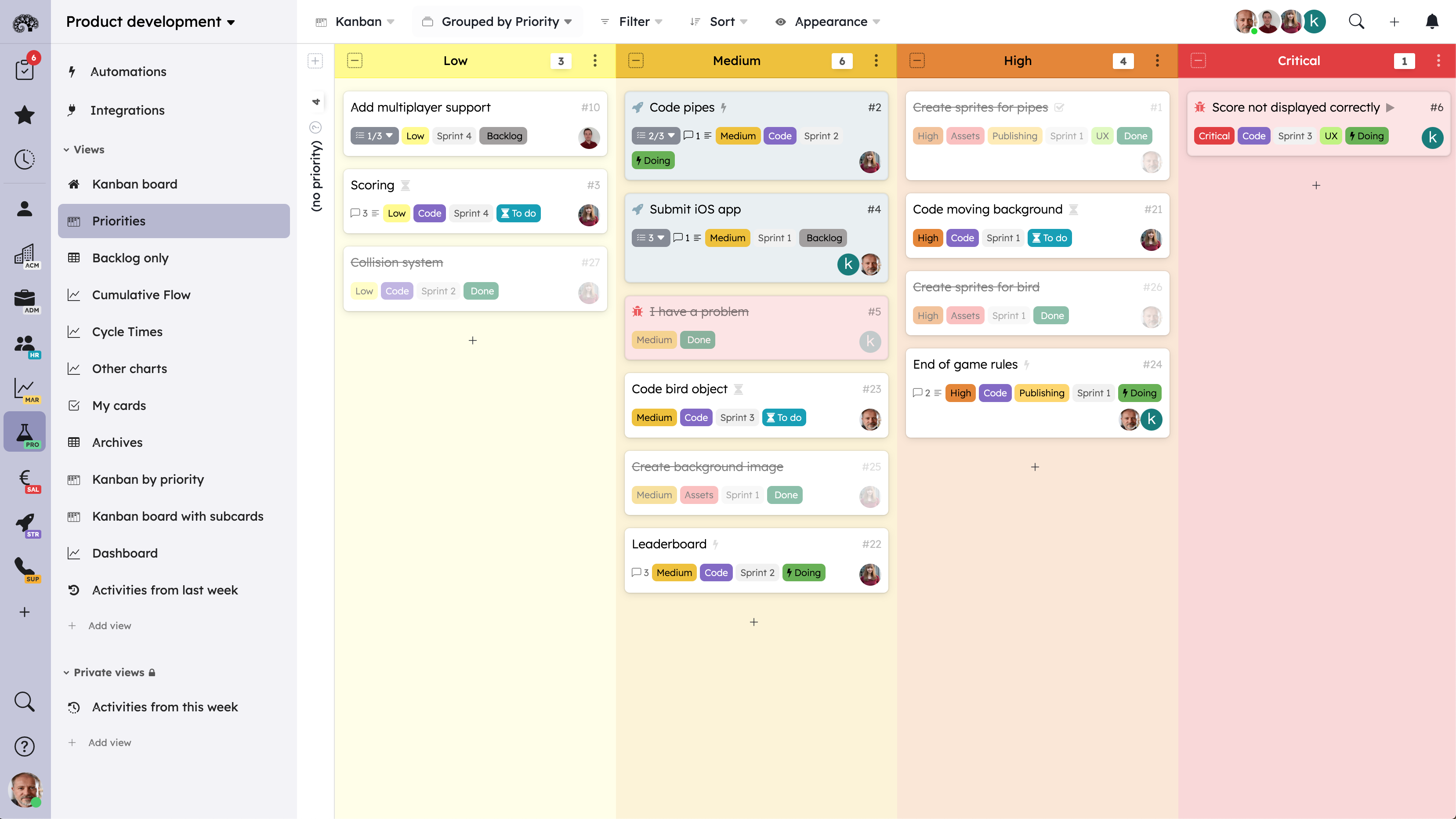 Kanban view: grouped by priority