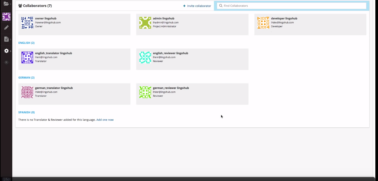 LingoHub Software - LingoHub collaborators
