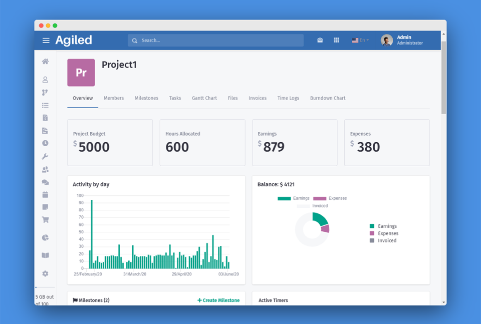 Agiled Software - Project Dashboard