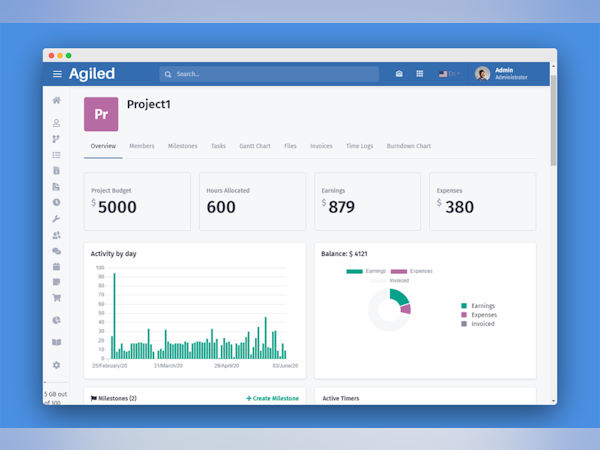 Agiled Software - Project Dashboard
