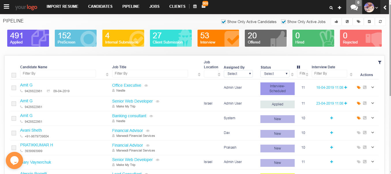 Track your all active candidates at one place across all open jobs.