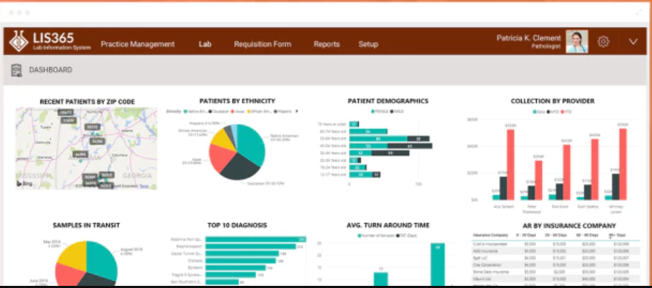 LIS 365 dashboard screenshot