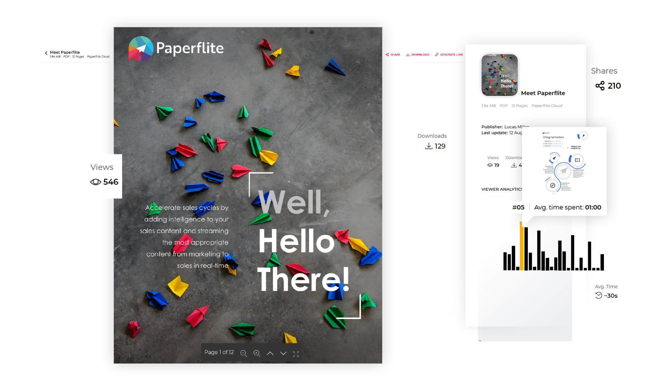 Paperflite Software - Content Analytics to track engagement