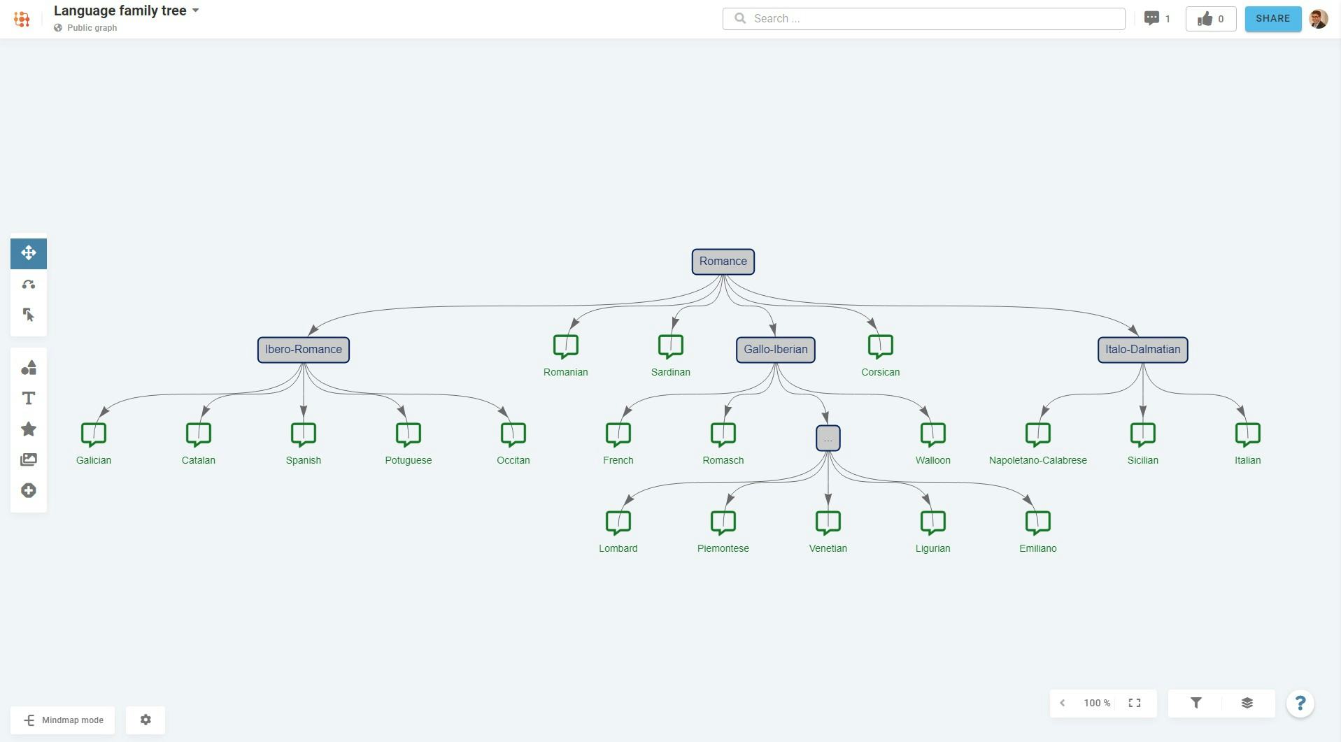 LinkFacts Logiciel - 2