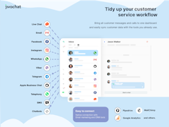 JivoChat Software - Connect to all your clients from all messengers in one place - thumbnail